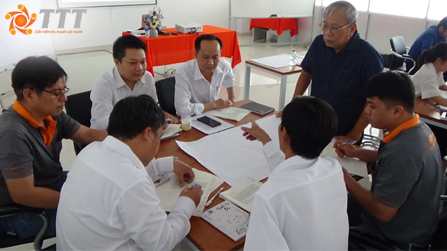 phương pháp Kaizen