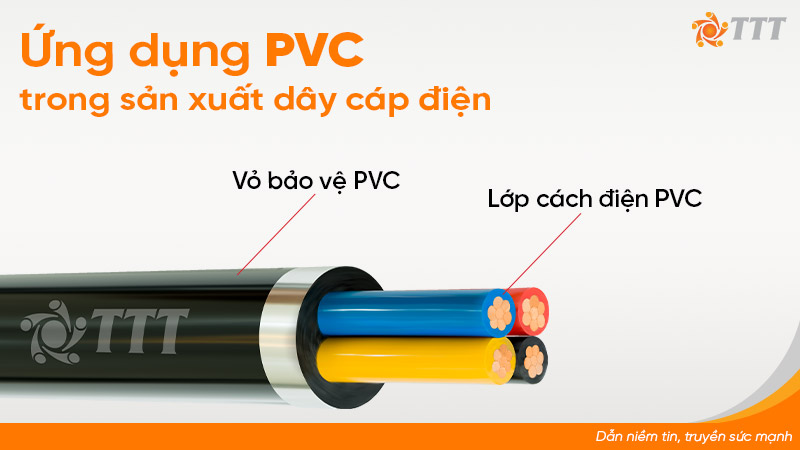 ứng dụng PVC trong sản xuất cáp điện