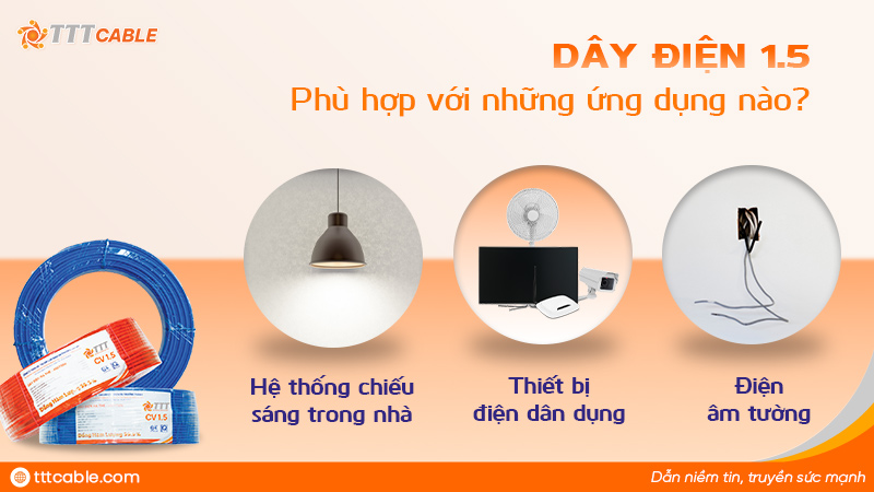 ứng dụng dây điện 1.5