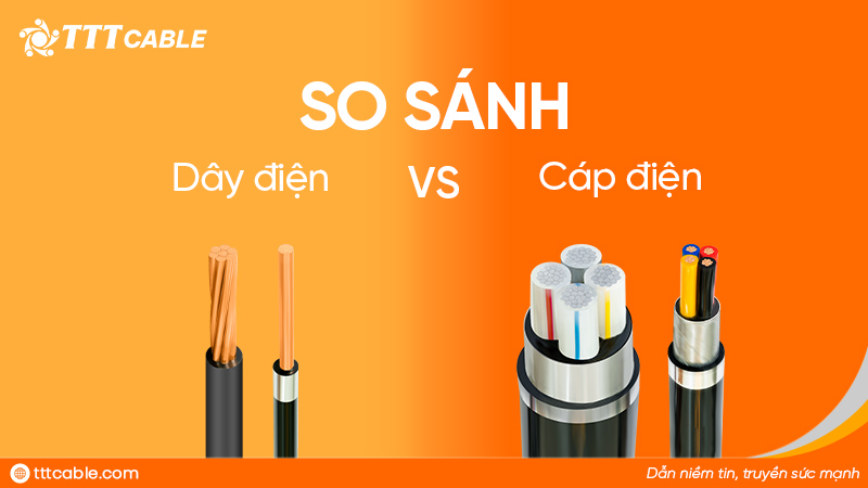 phân biệt dây điện và cáp điện